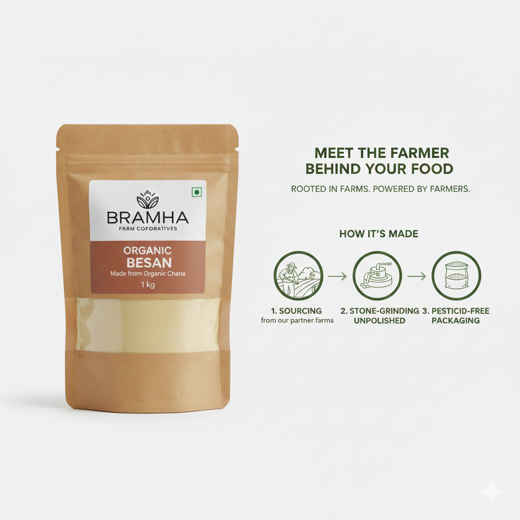 Organic Besan – Made from Organic Chana